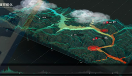 在冬奧會打造“第二個冬奧”