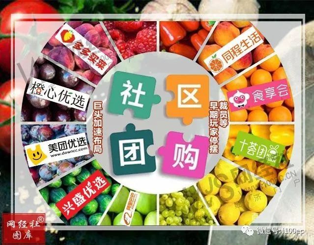 监管,行政处罚,社区团购