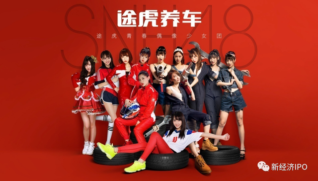 途虎,IPO,招股书,汽车,投资