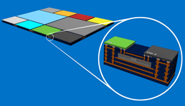 火拼先进封装，台积电英特尔三星急了