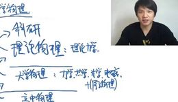 創(chuàng)始人卷錢跑路，萬門大學(xué)暴雷早有預(yù)謀