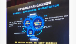 千亿爱美客、贝泰妮和华熙，谁会是医美功效护肤第一品牌？