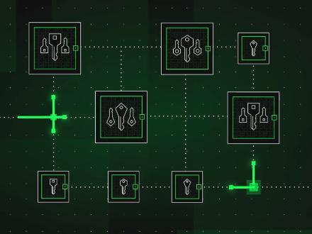 商业化,代码,开源软件