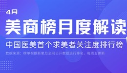 美商榜月度解读：4月什么医美项目最受欢迎？