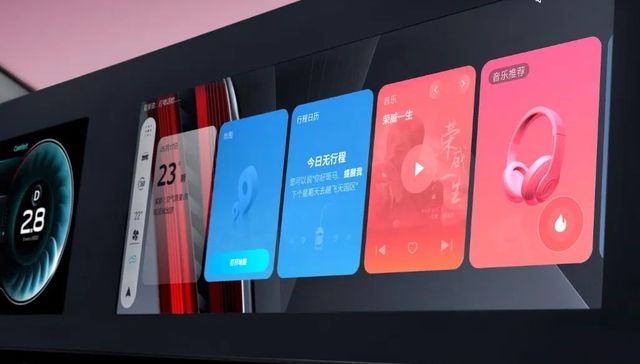 汽车销量,自主品牌,SUV市场