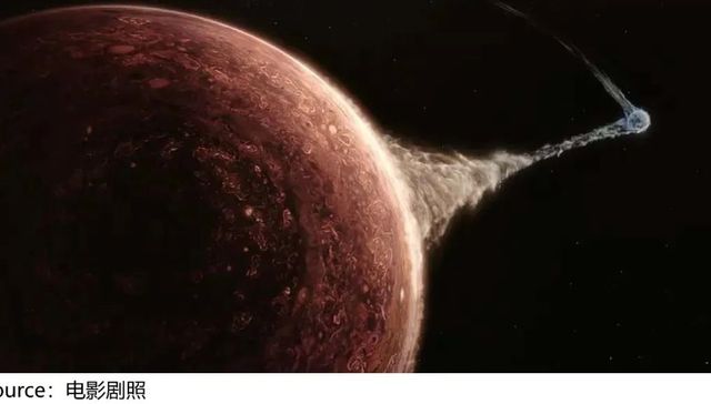 抖音,快手,商业模式,业绩