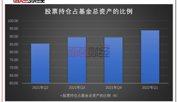 “克隆型”產品？嘉實基金“競爭力優(yōu)選”單位凈值跌破0.7元