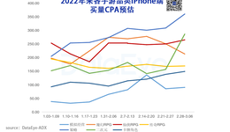 三七、贪玩、4399...广深买量大厂转型成果如何？