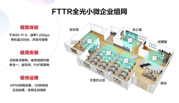 自动驾驶等级家喻户晓，小微企业宽带等级你知道吗？