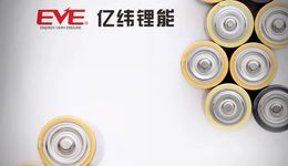 实控人夫妻包揽90亿定增，1800亿锂电龙头大扩产