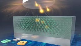 我们身边的粒子物理学