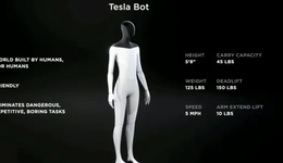 當自動化市場聊起起特斯拉人形機器人
