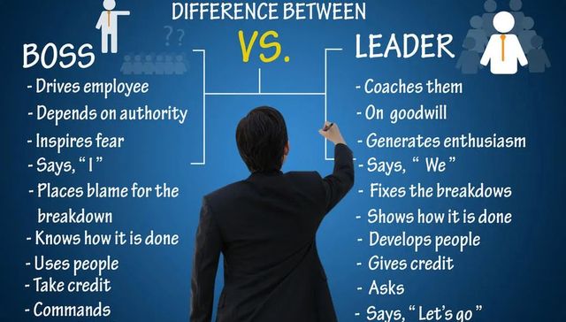 企业管理,领导力,Leadership