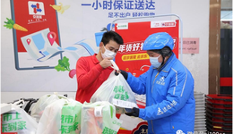 吸引了京东、达达们，万亿级赛道的诱惑多大？