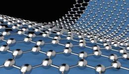 从石墨烯开始，人类正在穿越元素周期表