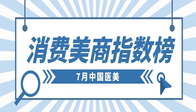 医疗美容,中国市场,消费趋势,玻尿酸