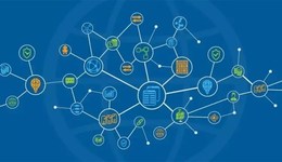 区块链的金融路，为什么那么重要？