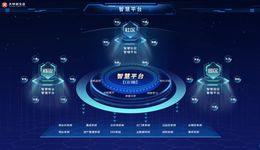 “数智”改变生活 天骄领跑物业服务新赛道