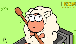 “羊”出圈了，小游戏还被困在圈里