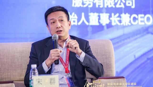 联易融,港股,saas,金融,财报