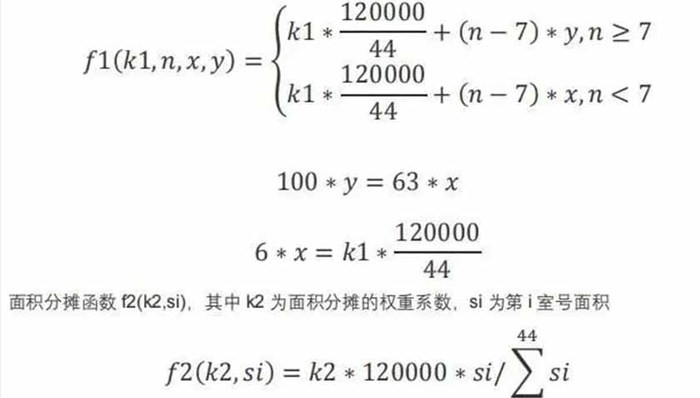 换梯费用如何分摊？普陀这里用函数公式算好“经济账”