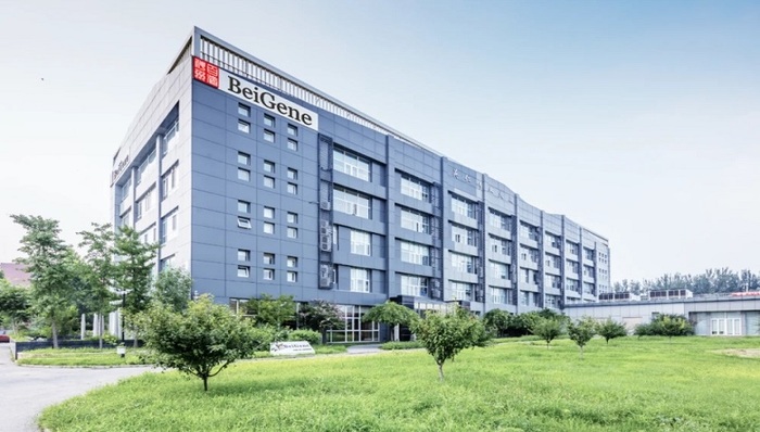 百济神州,财报,业绩