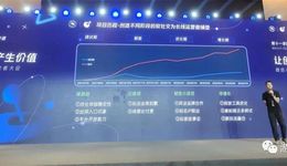 买量突然飙升，新品密集上线，三七慌了？Q4会表现如何？