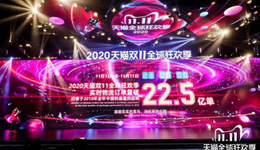 双十一，“为钱而生”的节日们还有生命力吗？