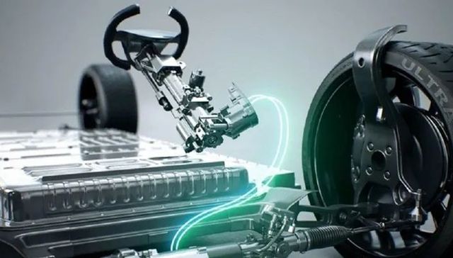 汽车,发动机,底盘,自动驾驶,科技