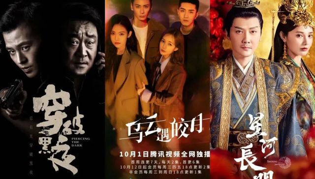 影视,行业观察,电视剧,娱乐