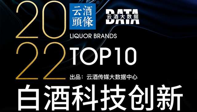 酒企,白酒,专利,科技创新,