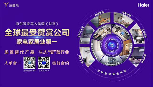 《财富》：海尔智家再获全球最受赞赏公司行业第一