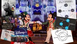 票房35亿周边1.2亿，是时候重温“迪士尼飞轮”了