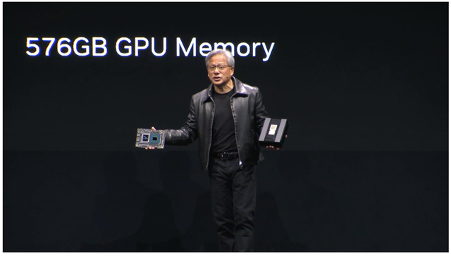 英伟达,财报,芯片,黄仁勋,人工智能