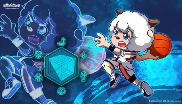 年轻化,联名产品,IP,