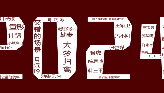 导演,演员,影视剧,影视IP,