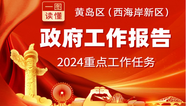 2024年，青岛西海岸新区要做这些事