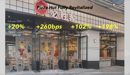 百胜中国去年收入利润创新高，今年最少开1500家店