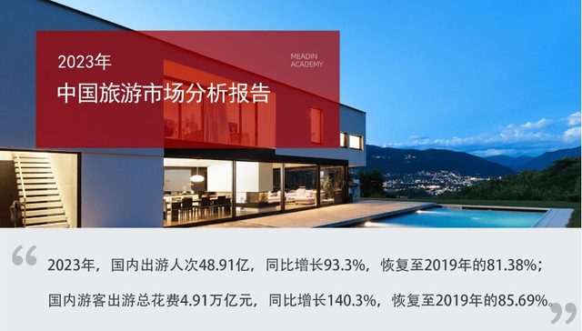 旅游,投资,区域经济,哈尔滨,云南