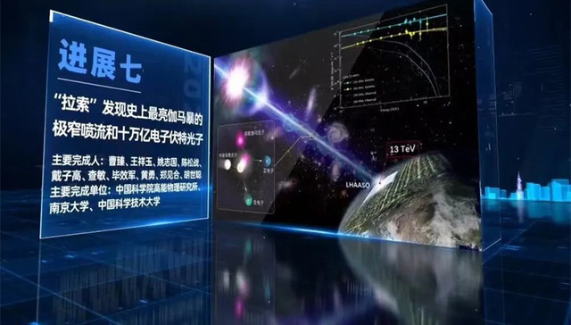2023年度“中国科学十大进展”发布，合肥两项成果入选