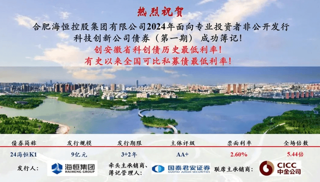创全国最低利率，9亿元科创债券成功发行