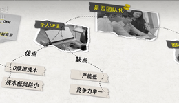 一位UP主决定放弃，一位UP主仍想继续