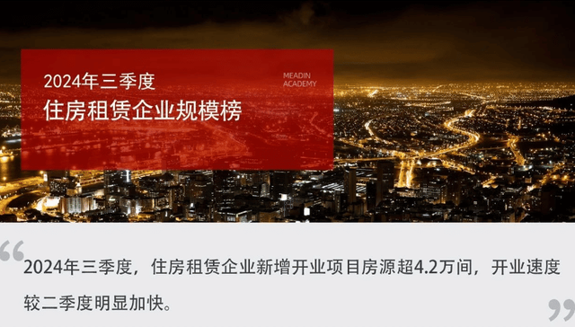 2024年三季度住房租赁企业规模榜