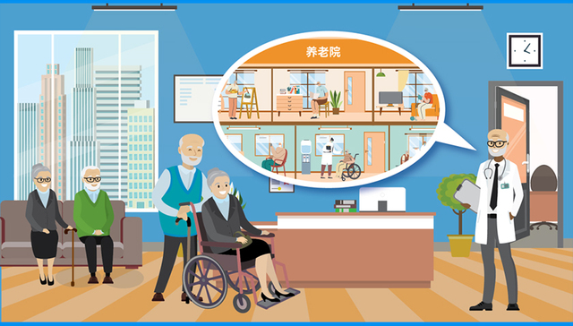 养老,消费,网红经济