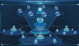 “數(shù)字底座”賦能千行百業(yè)，神思電子領(lǐng)跑人工智能時(shí)代