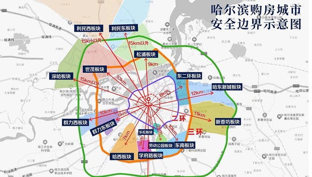 在哈尔滨，你家地段值多少钱？