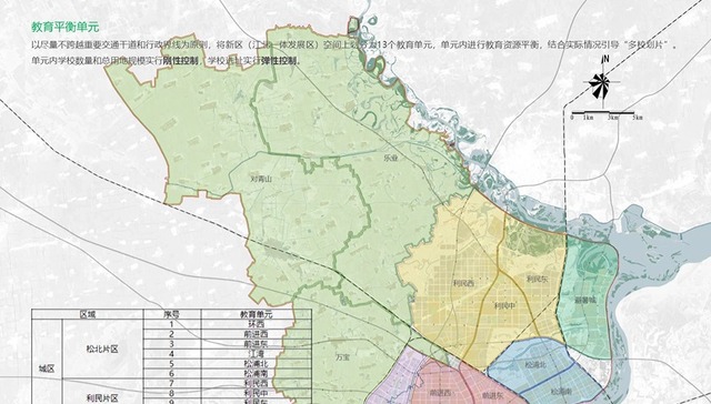 13个教育单元、70个学区、112所学校，哈尔滨新区教育规划出炉！