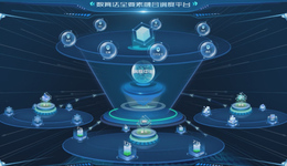 從技術(shù)到生態(tài)：數(shù)字經(jīng)濟(jì)浪潮中，神思電子憑何領(lǐng)航？