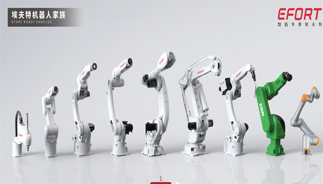 埃夫特发布业绩快报：2024年净亏损1.46亿元，上市后难过“盈利关”