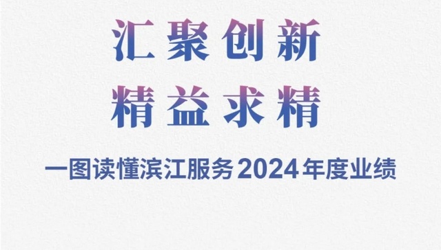 一图读懂滨江服务2024年度业绩